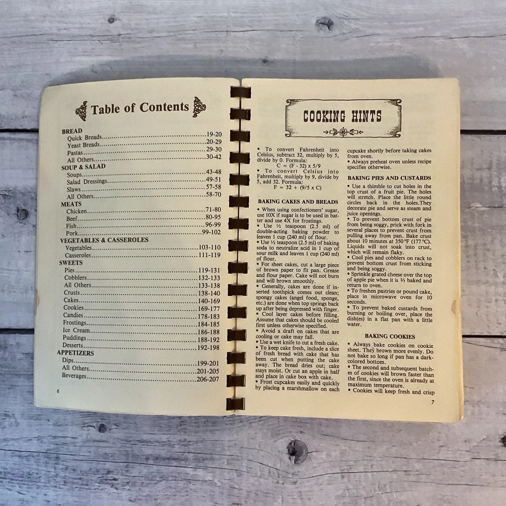 Pottawatomie‎ County Cookbook Oklahoma Extension Homemakers Council 1982 Recipes